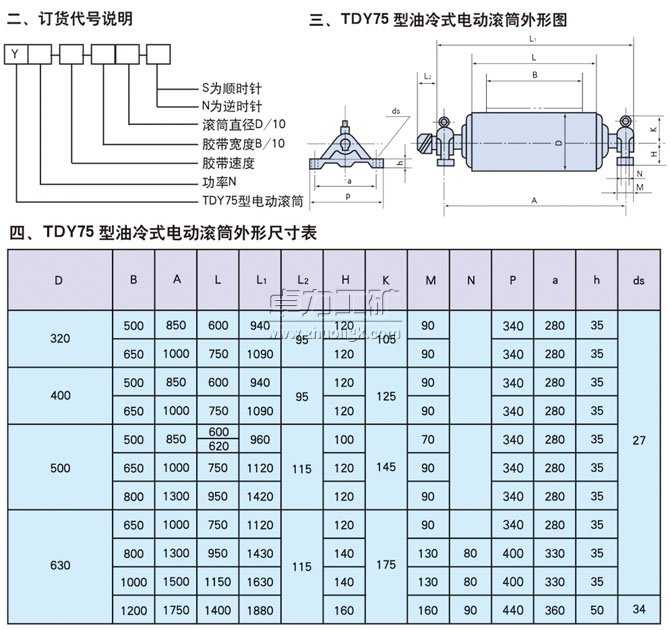 TDY75ʽ늄(dng)LͲӆ؛̖(ho)fΈDγߴ