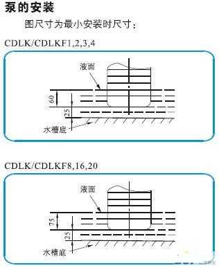 CDLKCDLKFʽ༉xıõİb